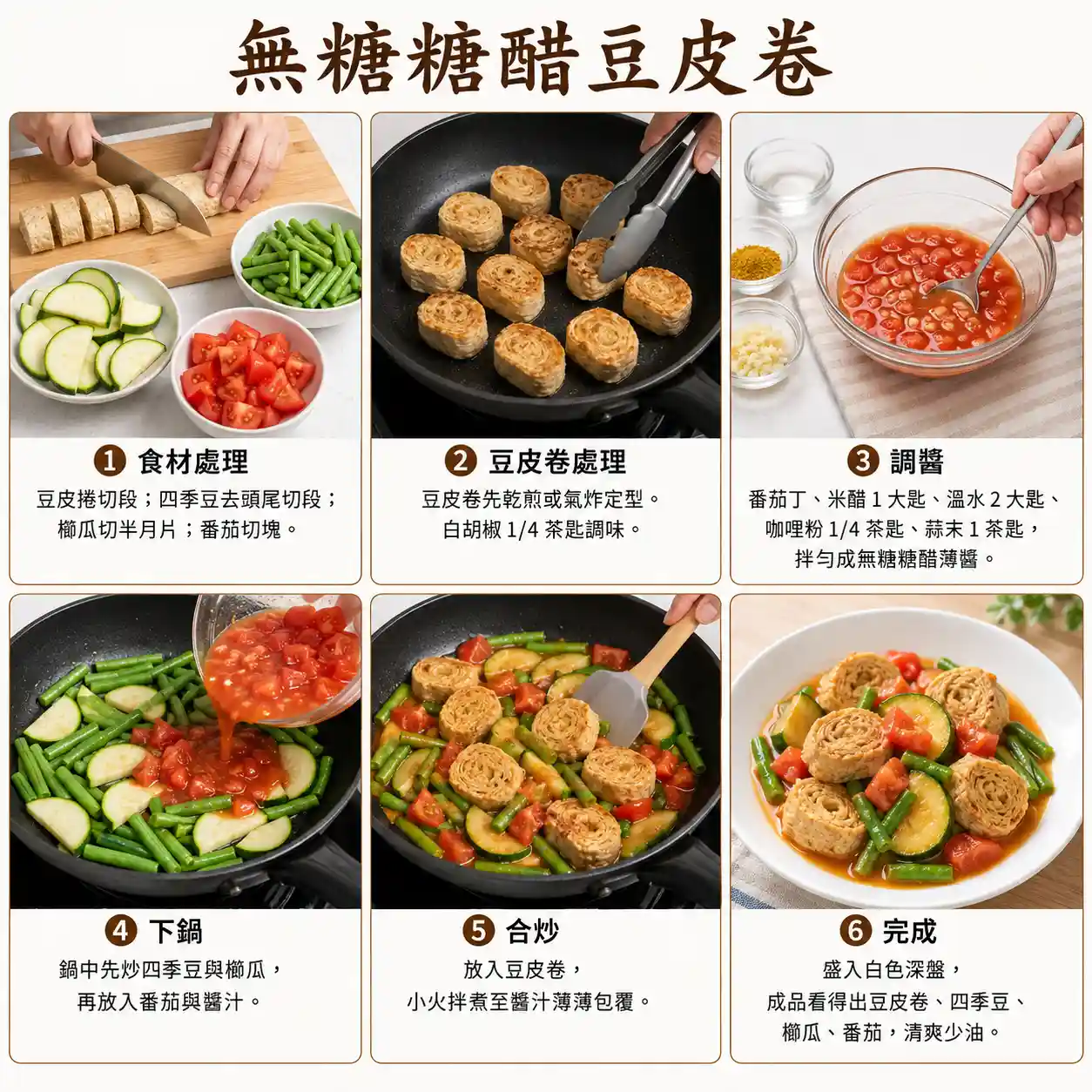 食譜教學圖