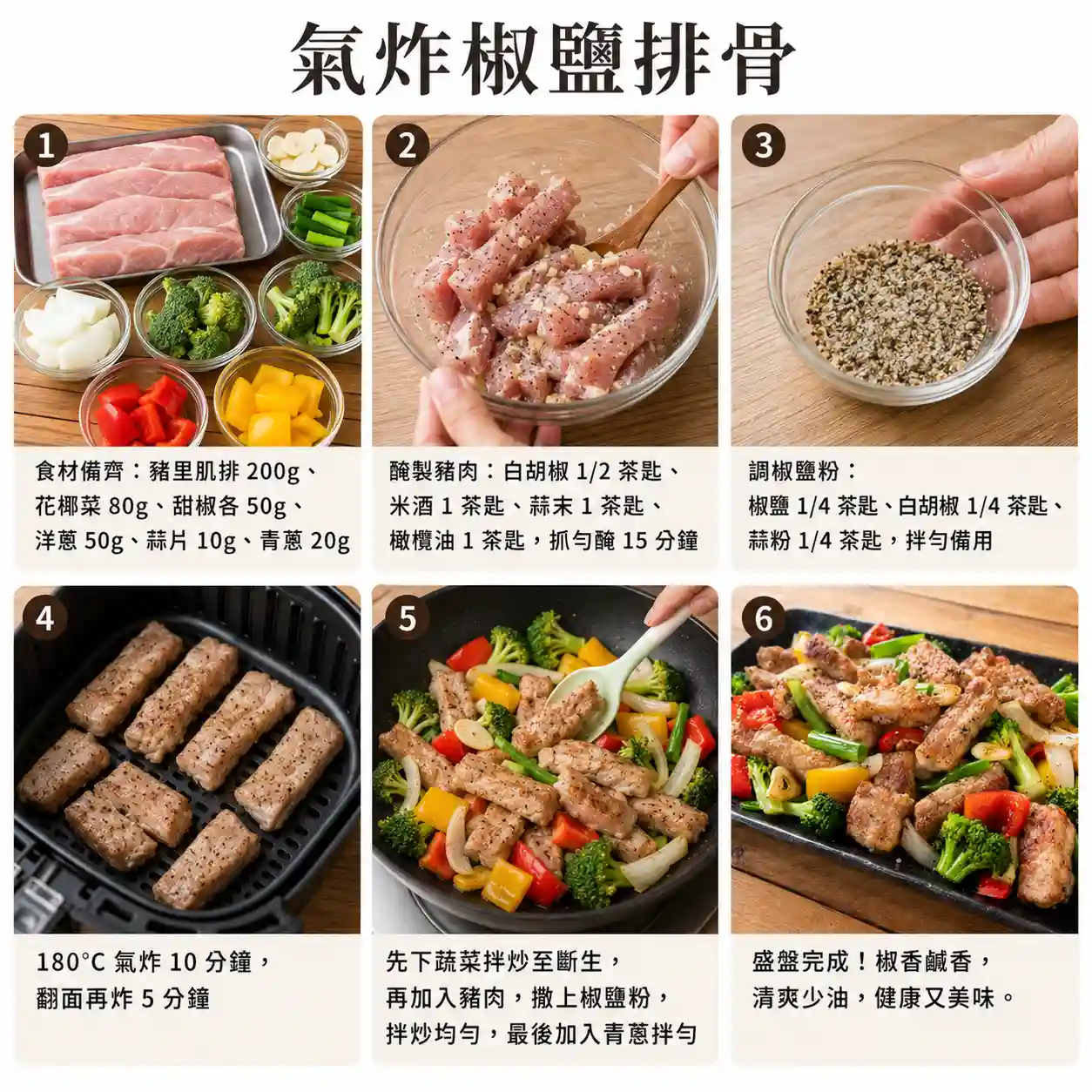 食譜教學圖