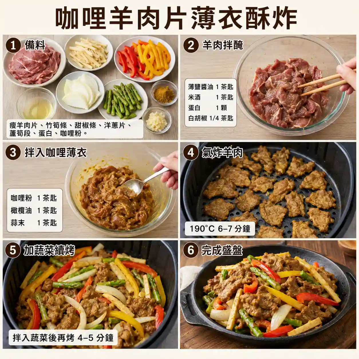 食譜教學圖