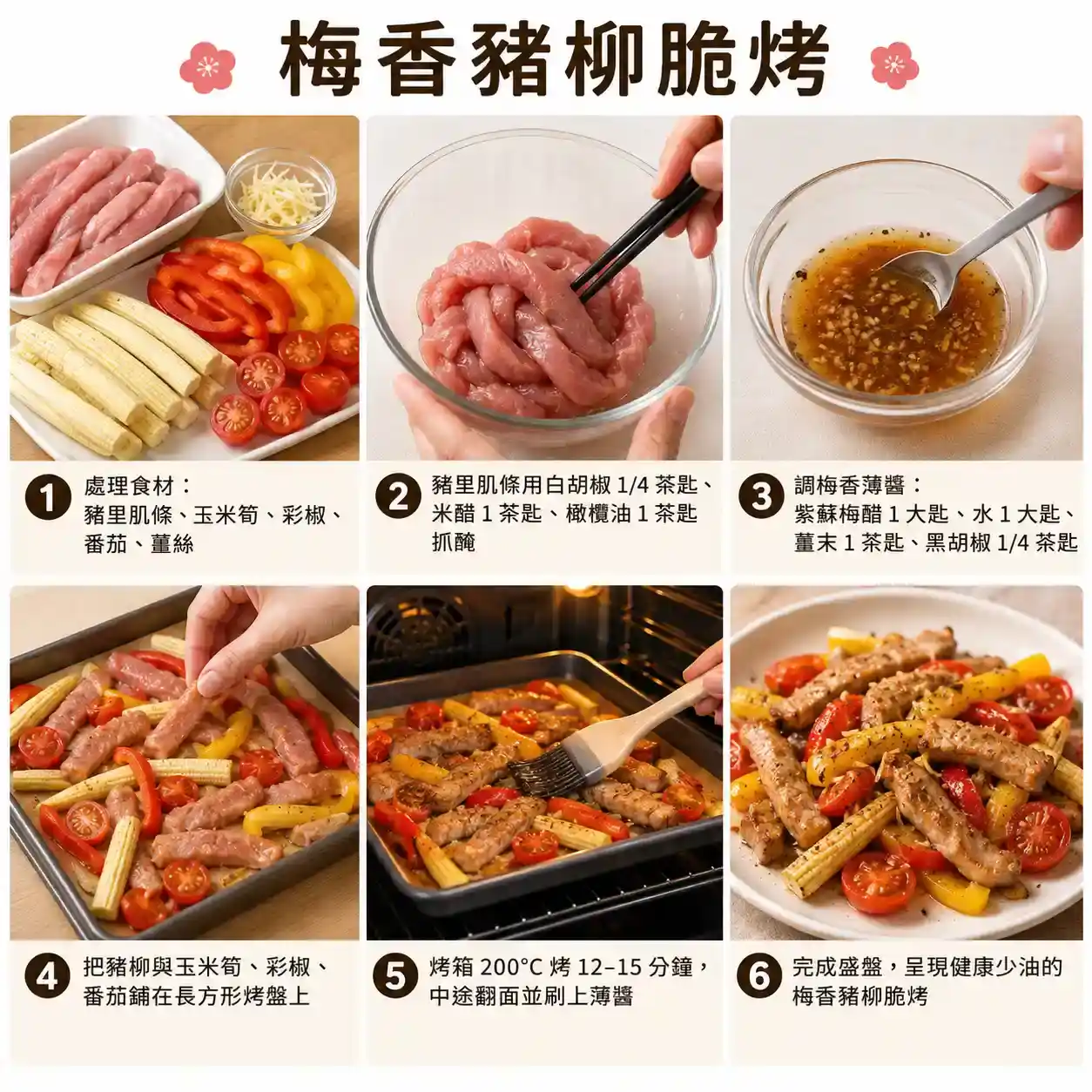 食譜教學圖