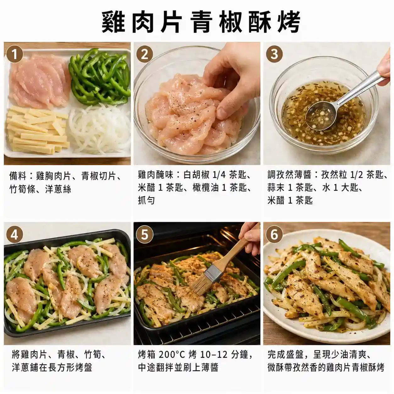 食譜教學圖