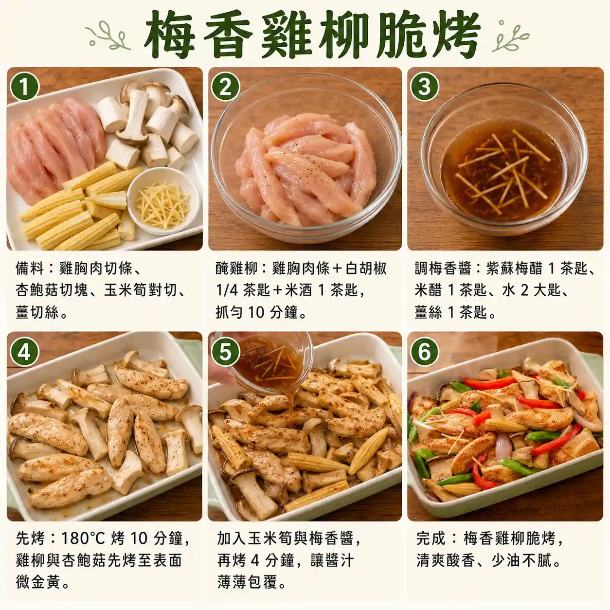 食譜教學圖