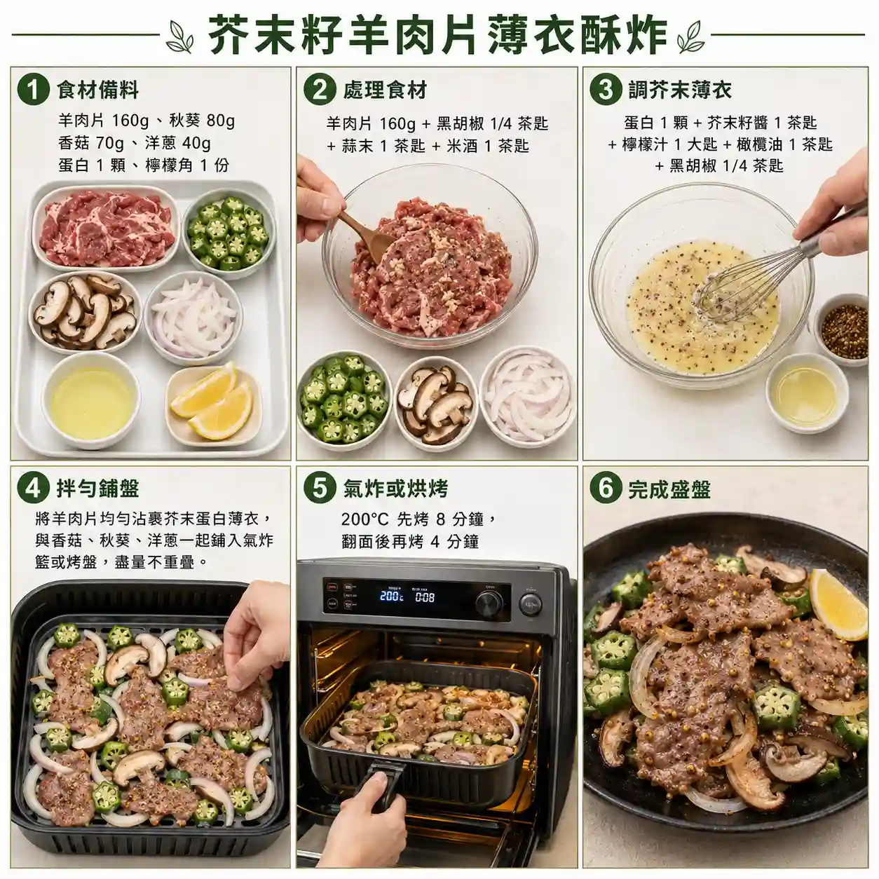 食譜教學圖