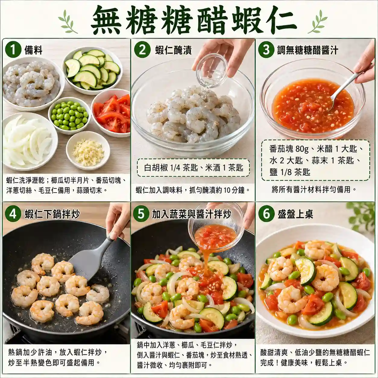 食譜教學圖