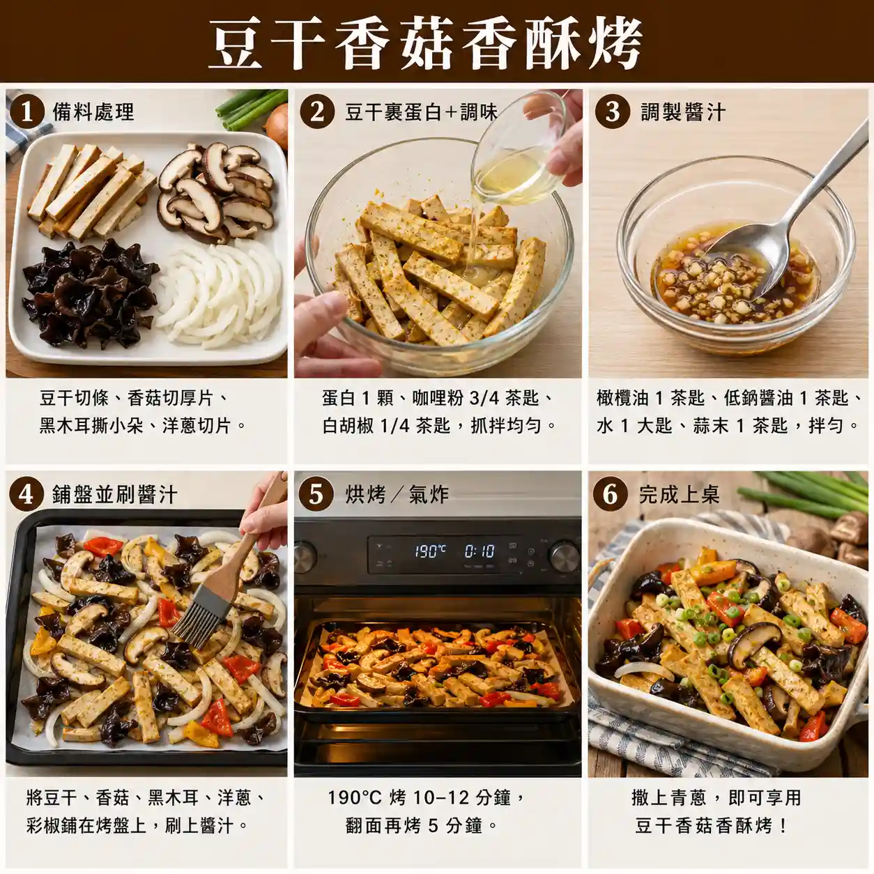 食譜教學圖