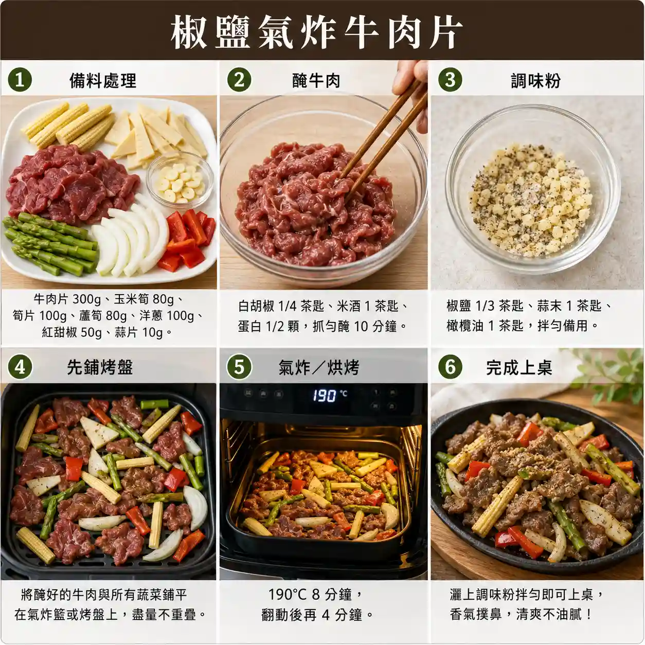 食譜教學圖