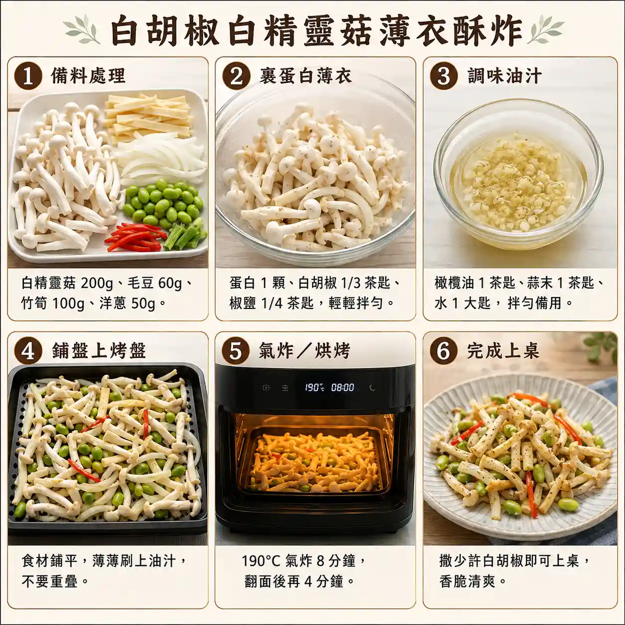 食譜教學圖