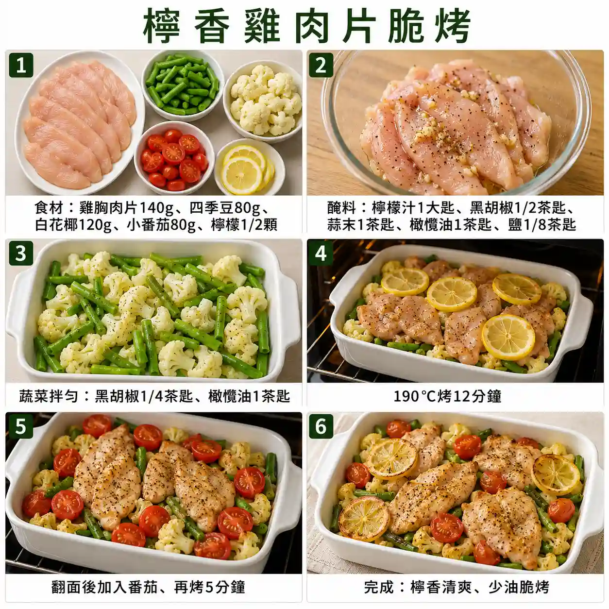 食譜教學圖