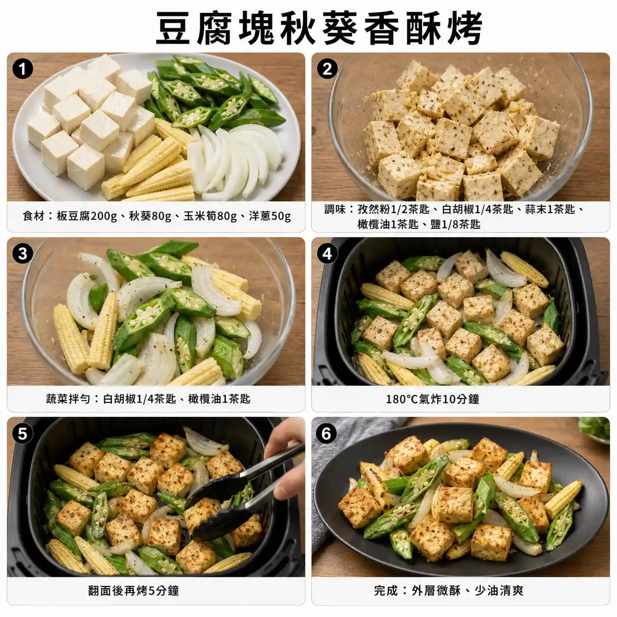 食譜教學圖