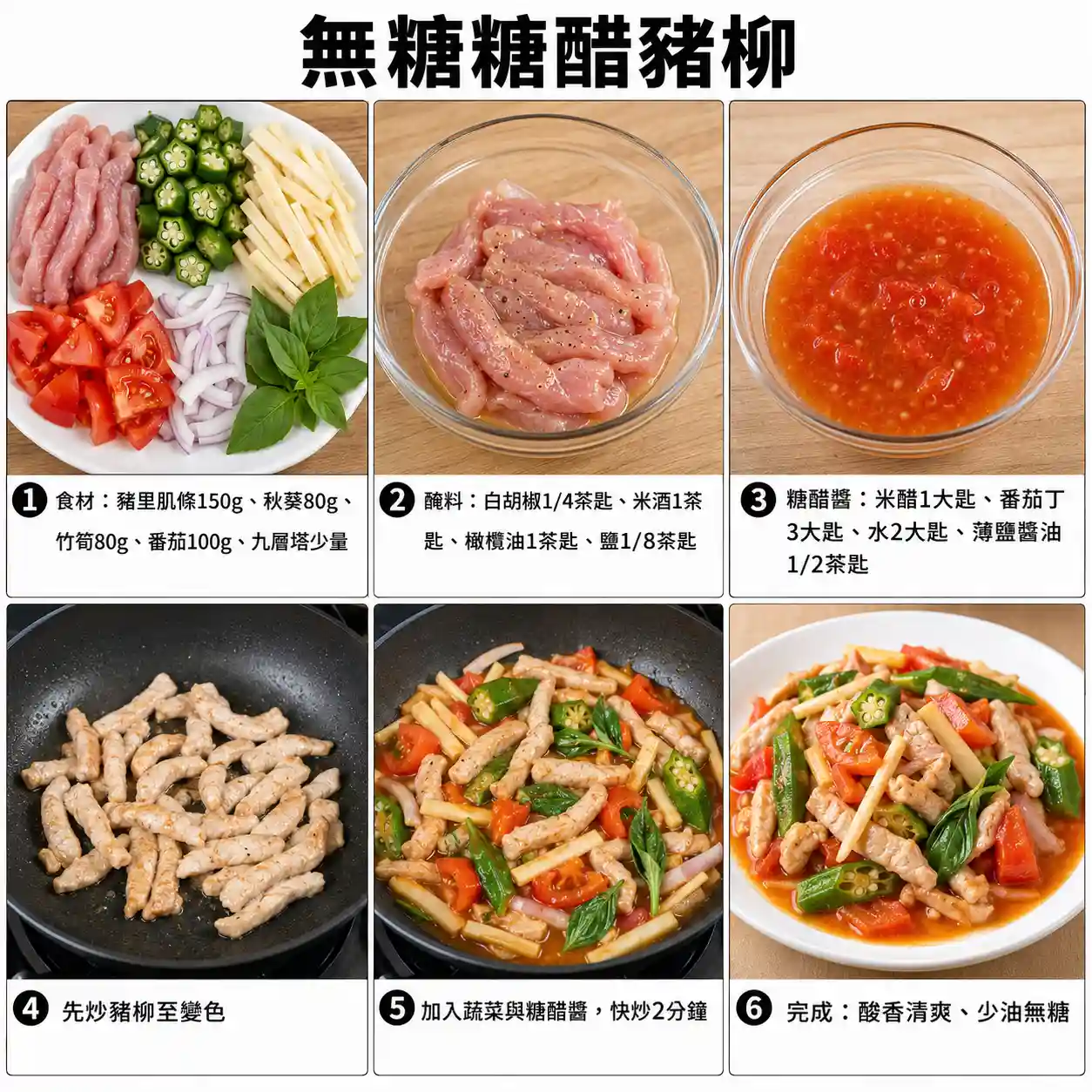 食譜教學圖