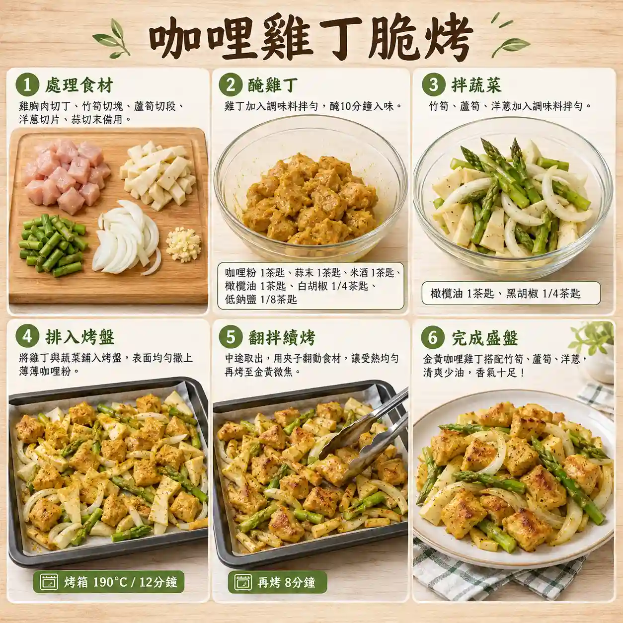 食譜教學圖