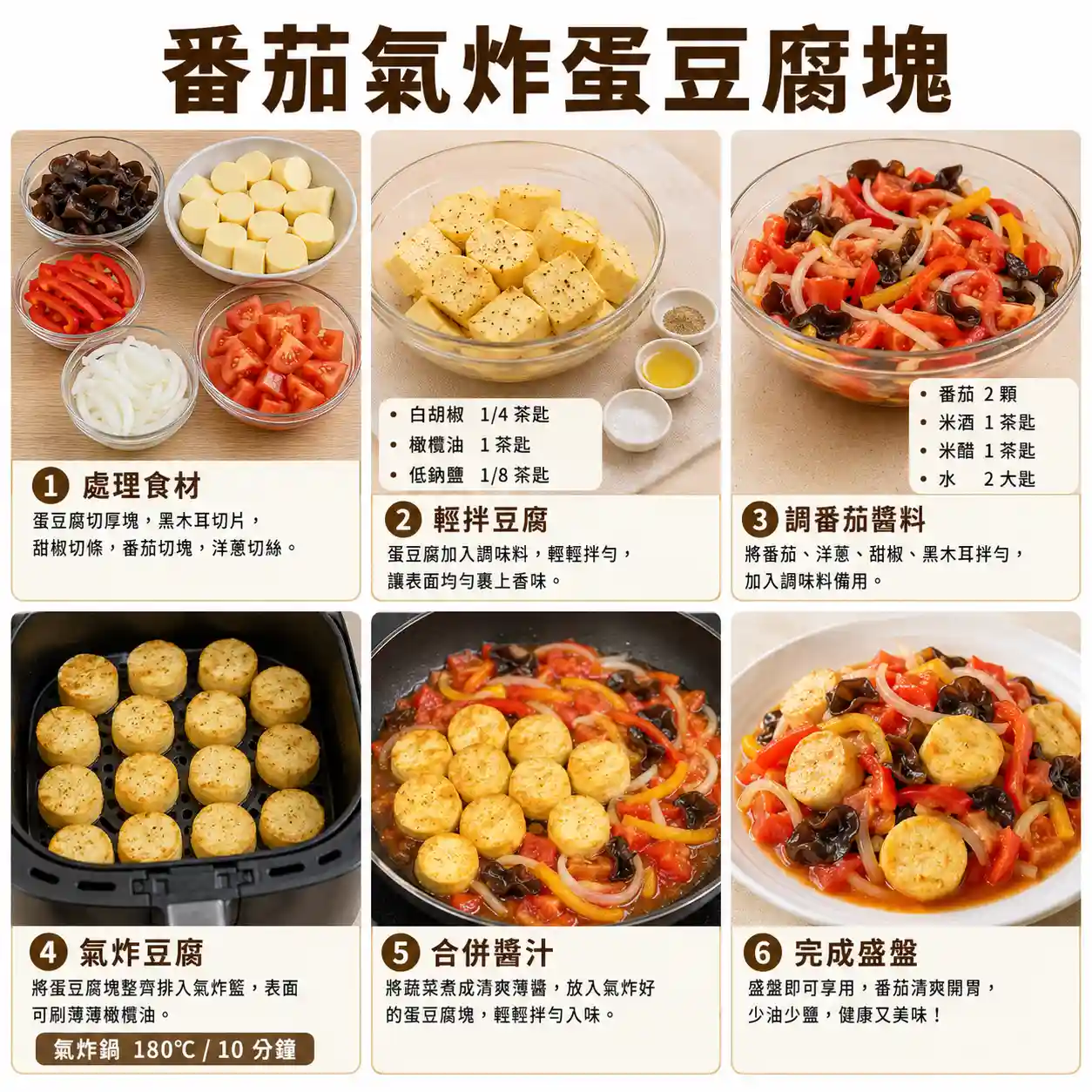 食譜教學圖
