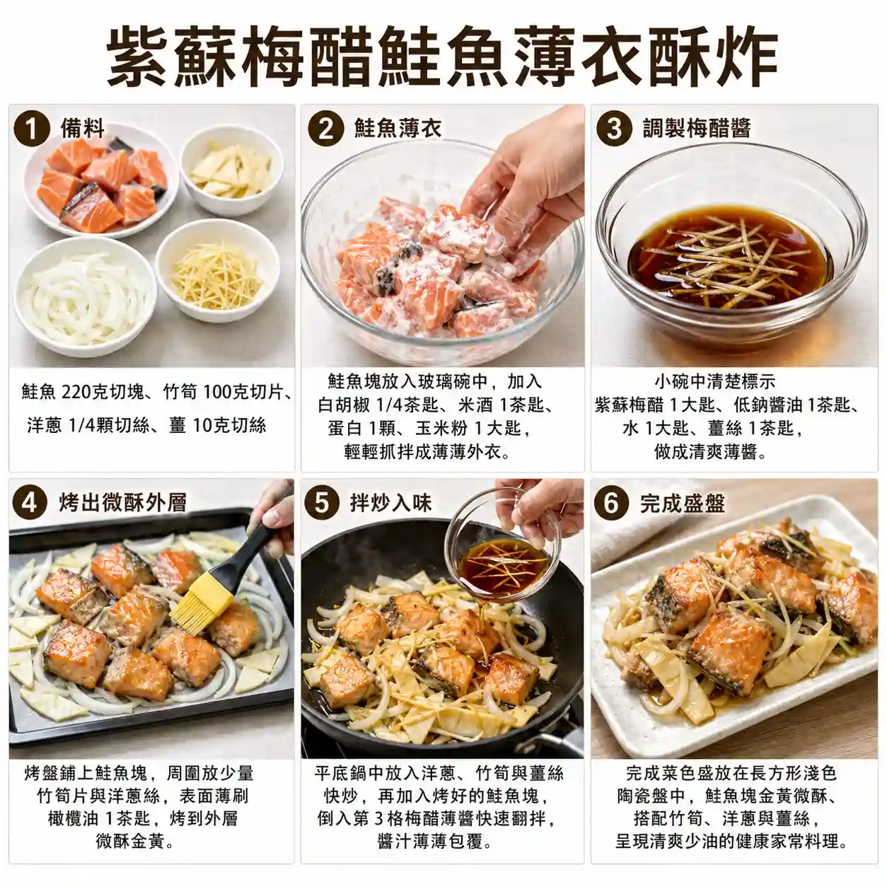 食譜教學圖
