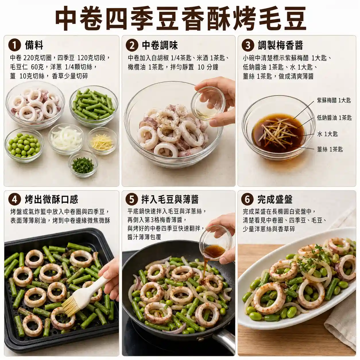 食譜教學圖