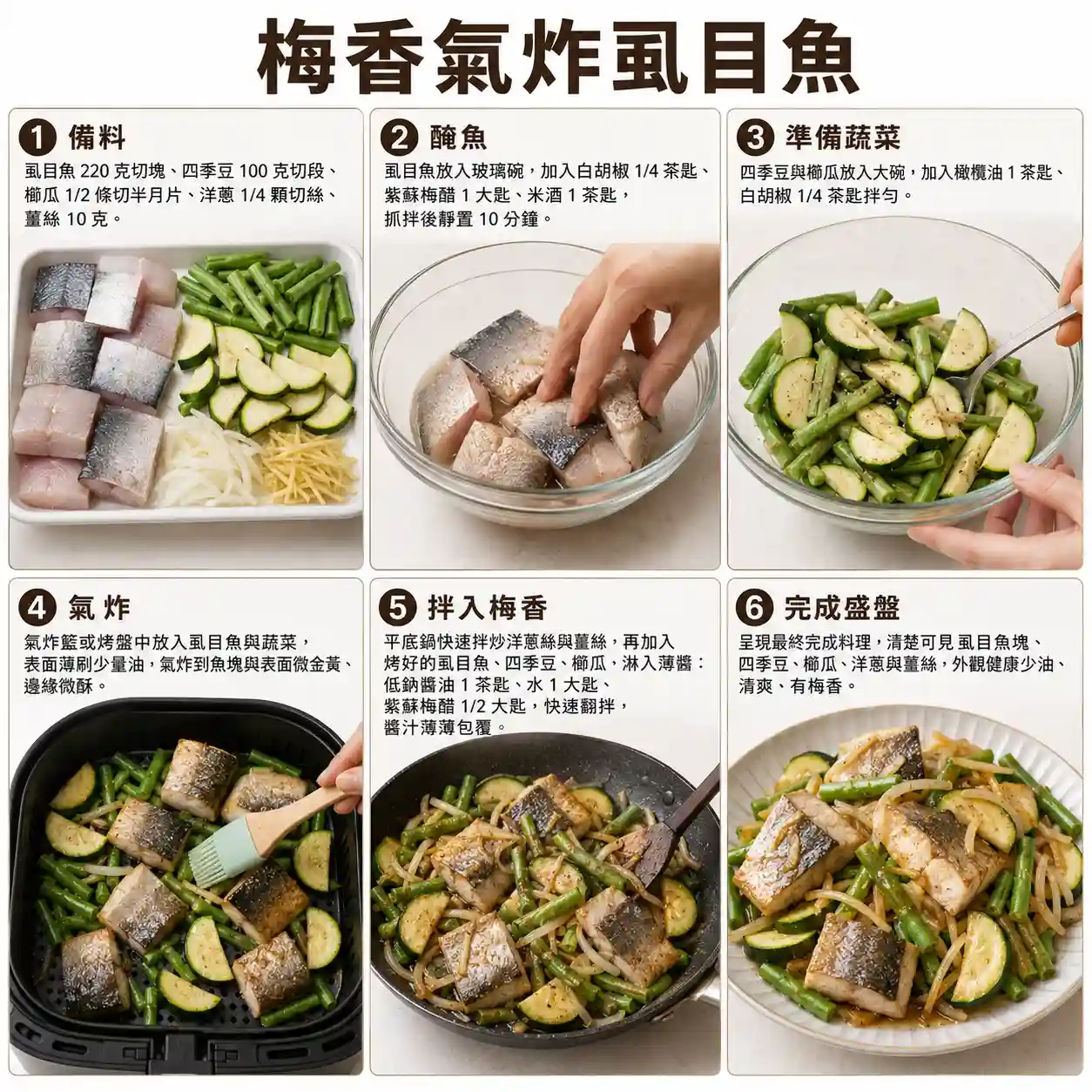 食譜教學圖