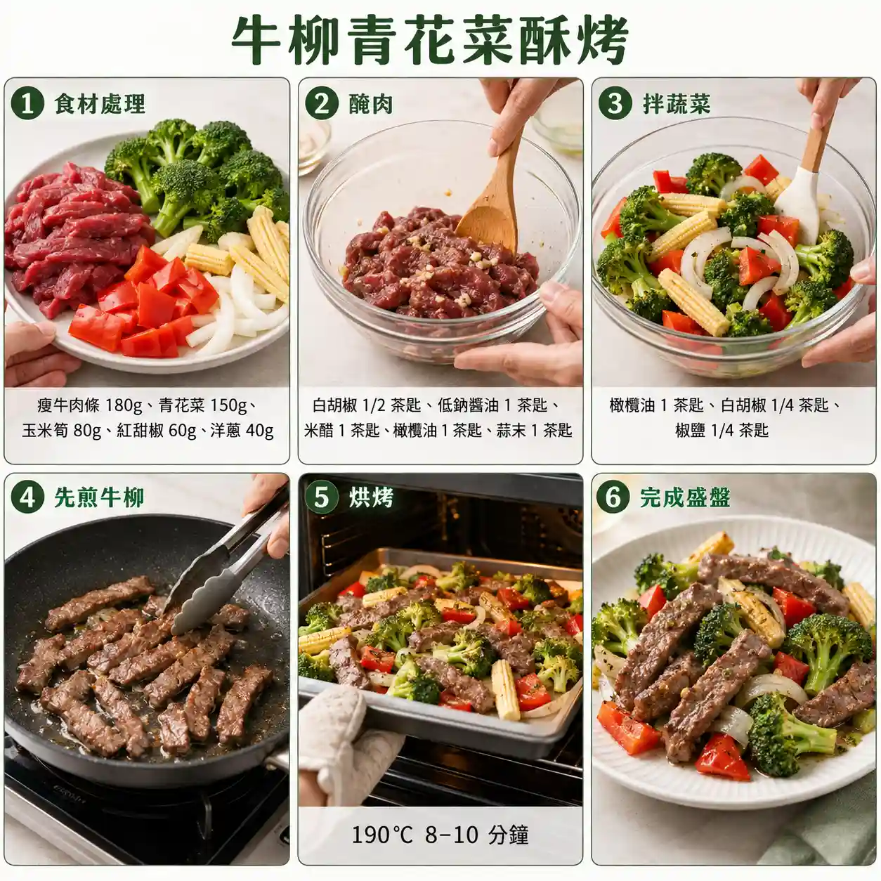 食譜教學圖