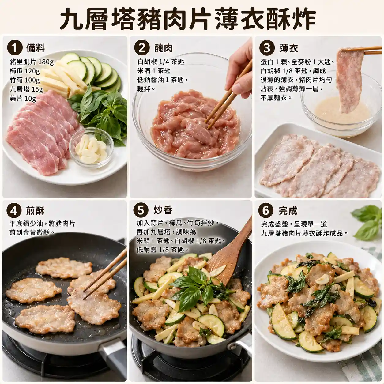 食譜教學圖