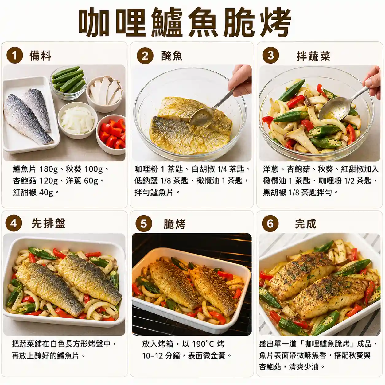 食譜教學圖