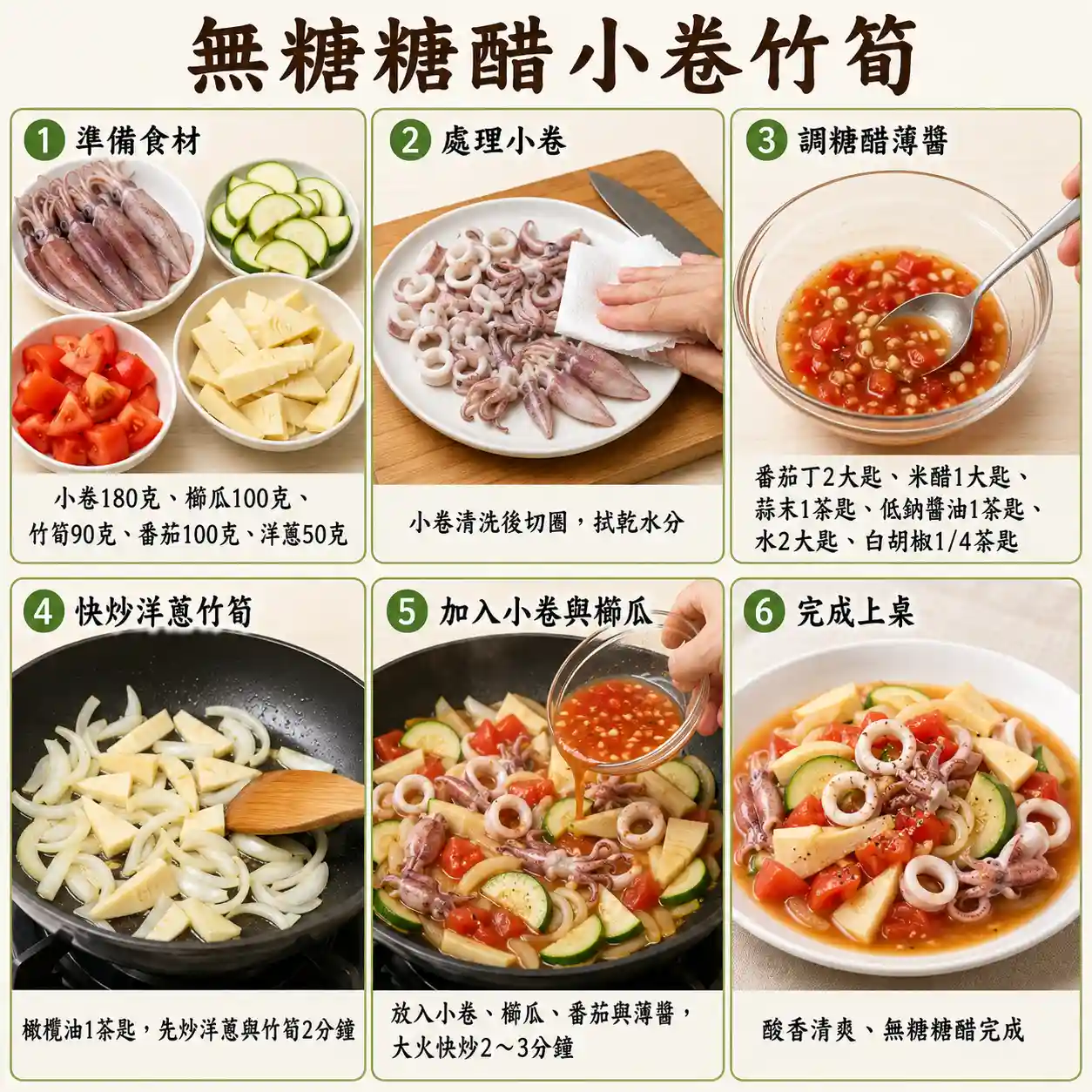食譜教學圖