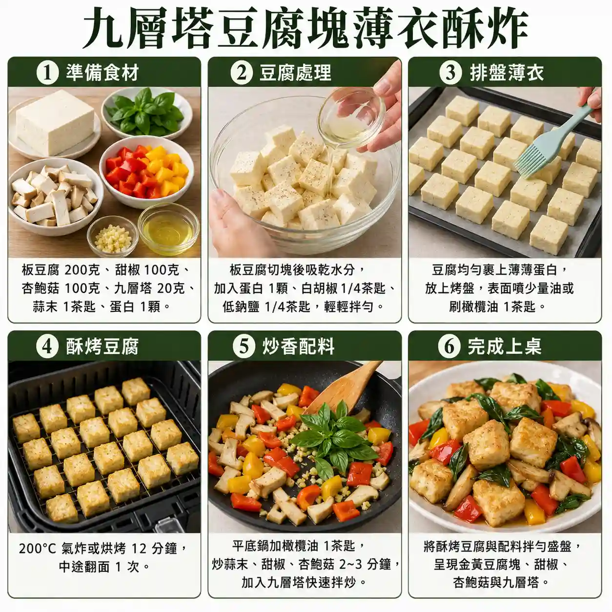 食譜教學圖