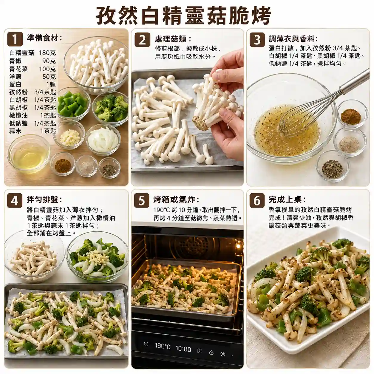 食譜教學圖