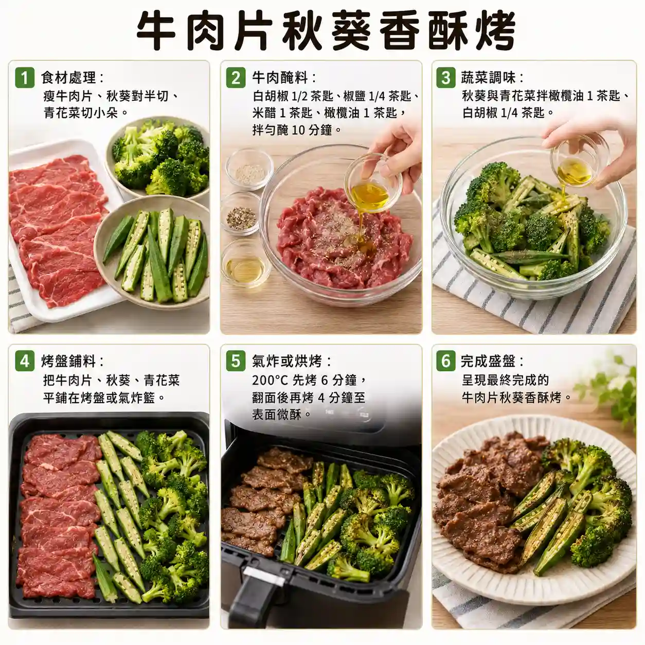 食譜教學圖