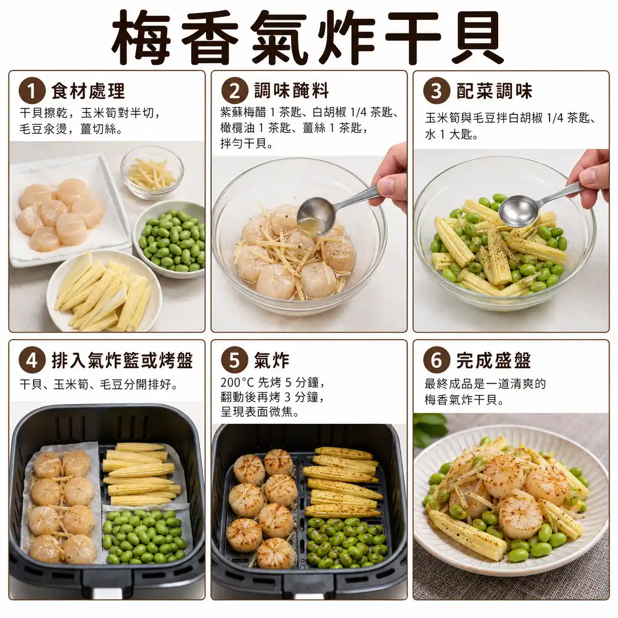 食譜教學圖