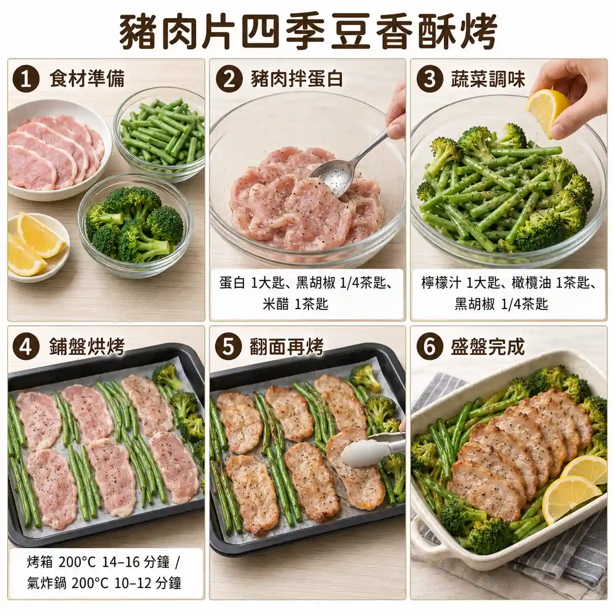 食譜教學圖