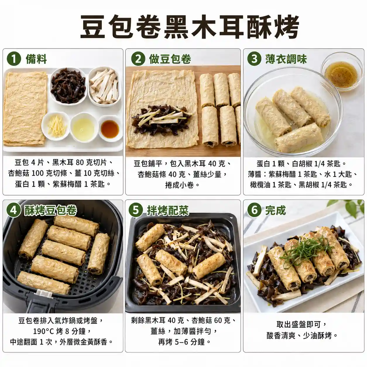 食譜教學圖