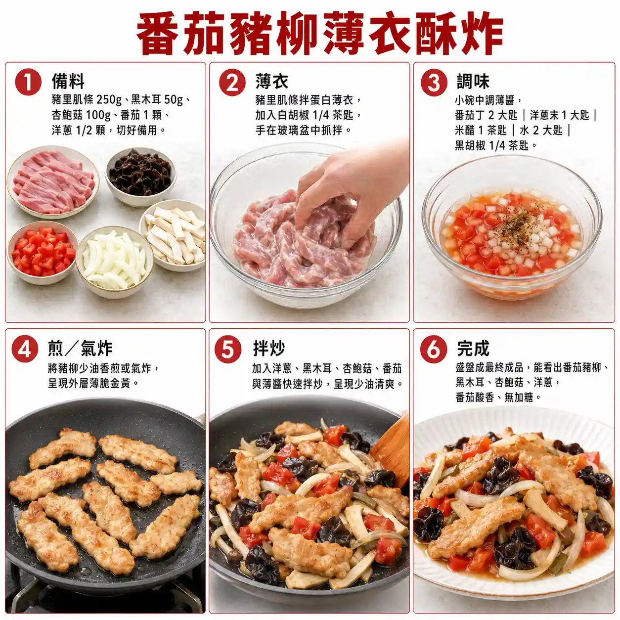食譜教學圖