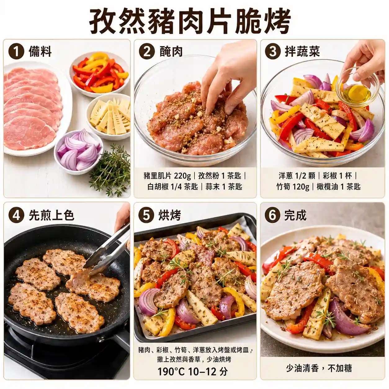 食譜教學圖