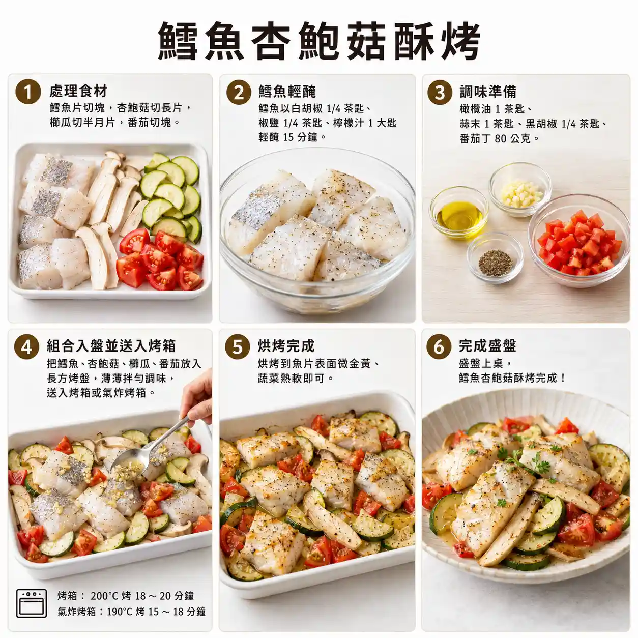 食譜教學圖