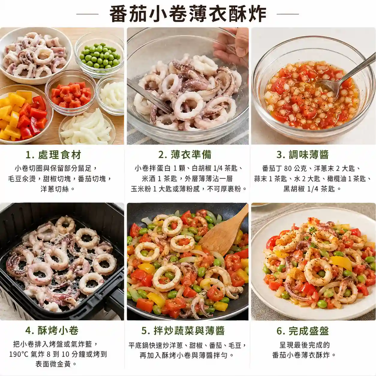 食譜教學圖