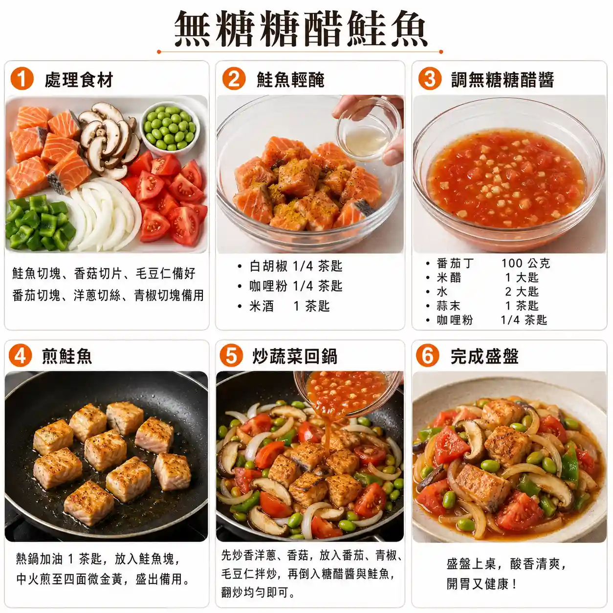 食譜教學圖