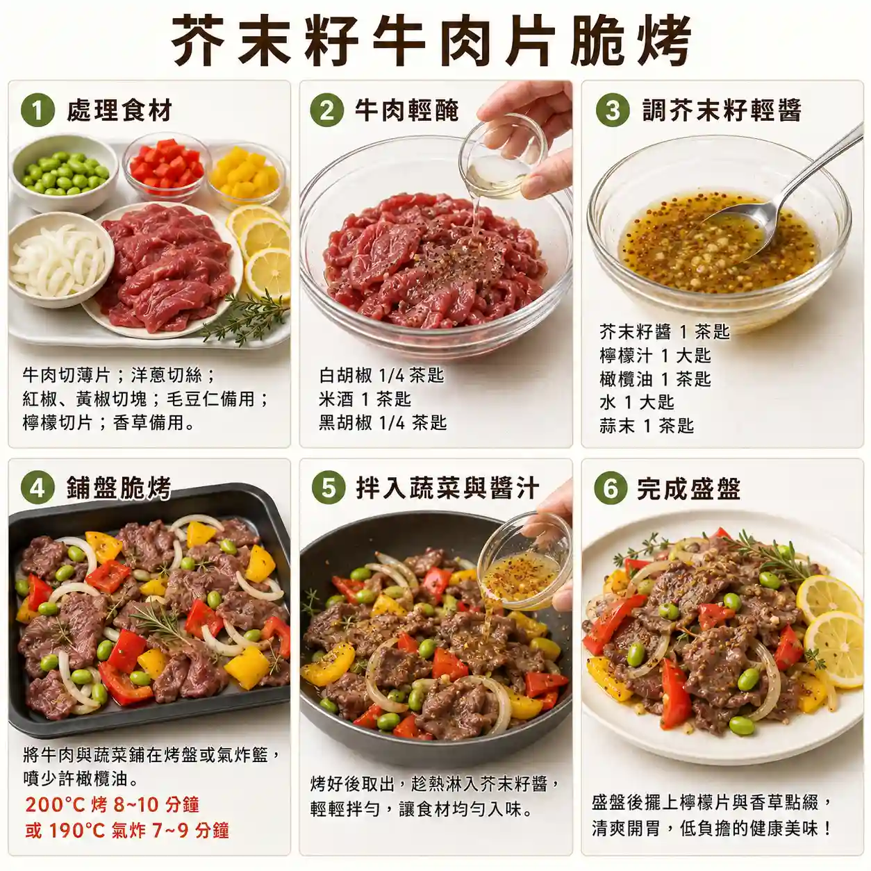 食譜教學圖