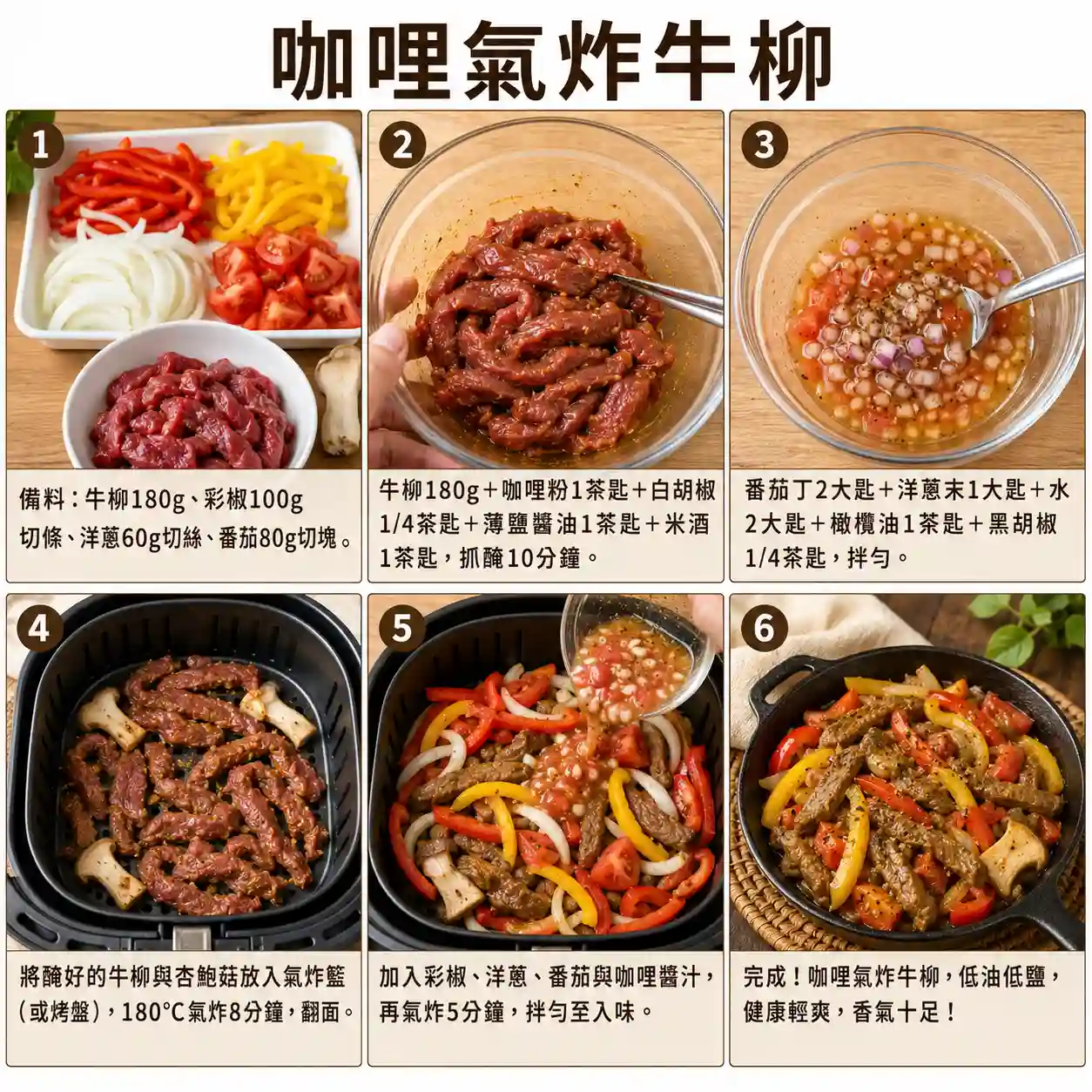 食譜教學圖