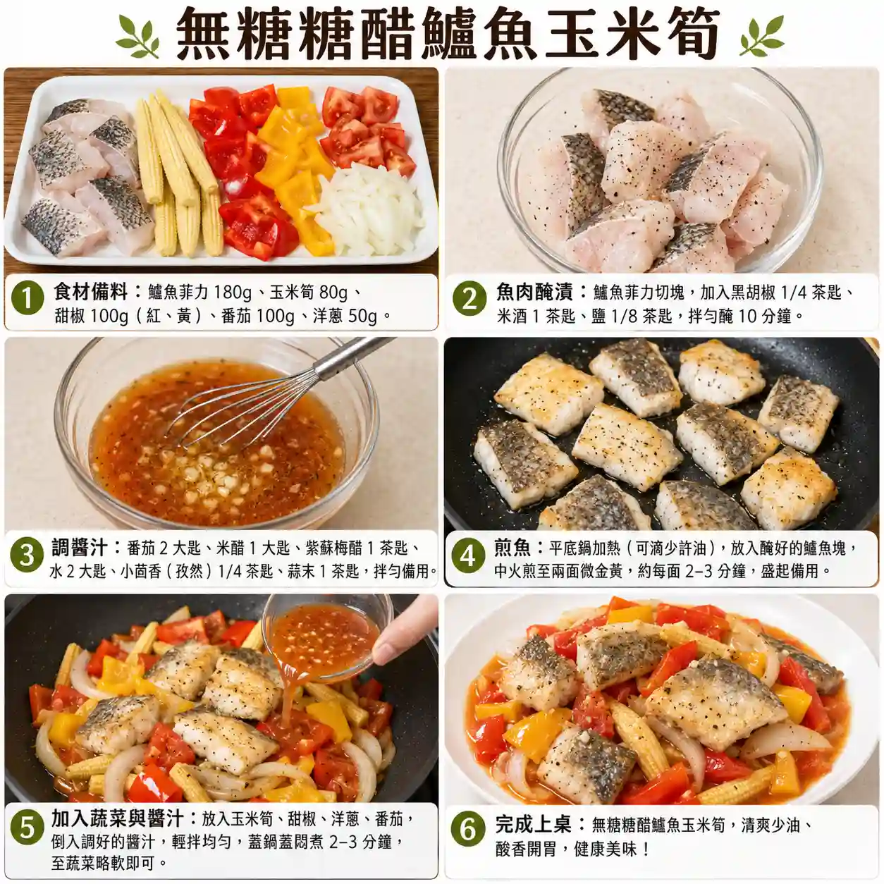 食譜教學圖