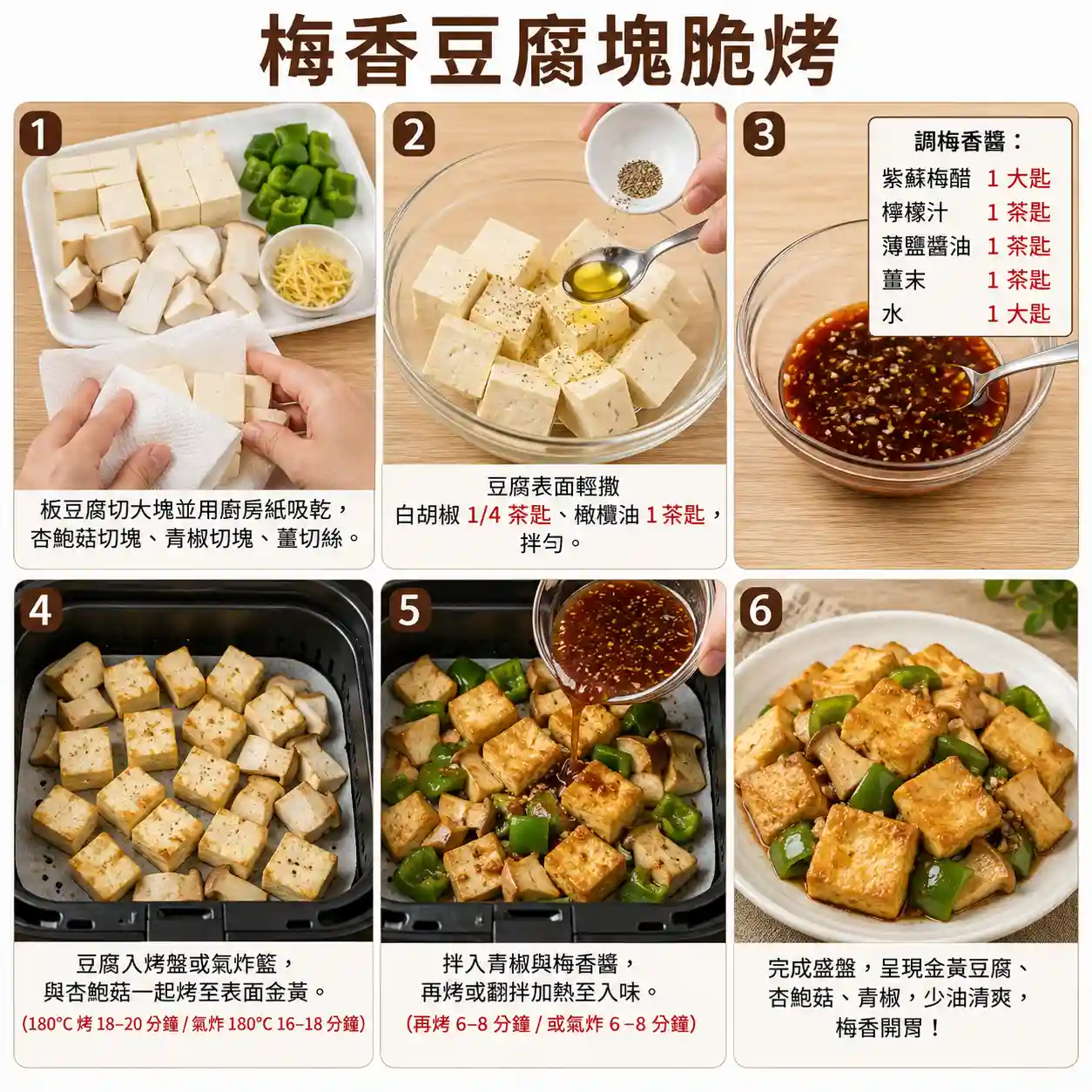 食譜教學圖