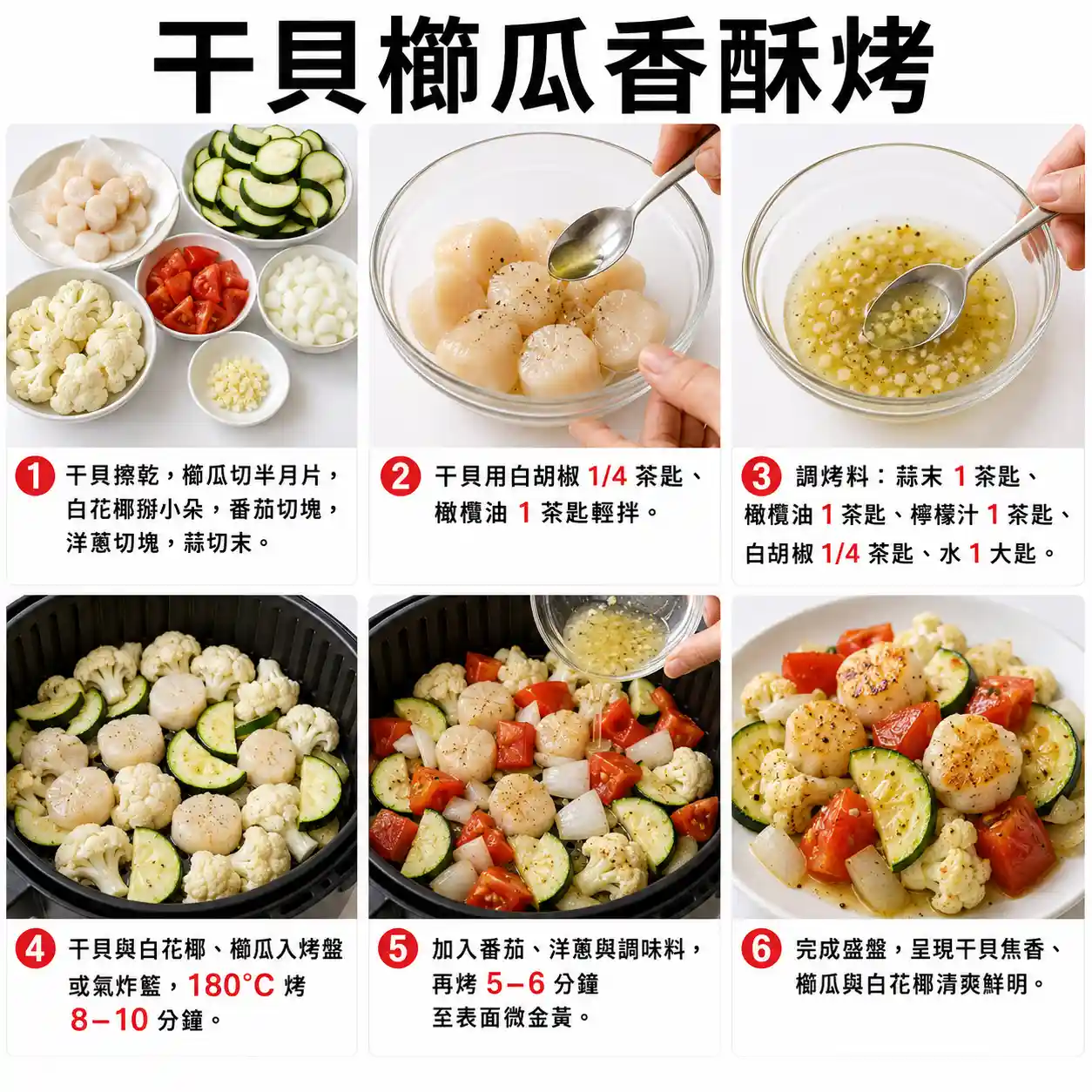 食譜教學圖