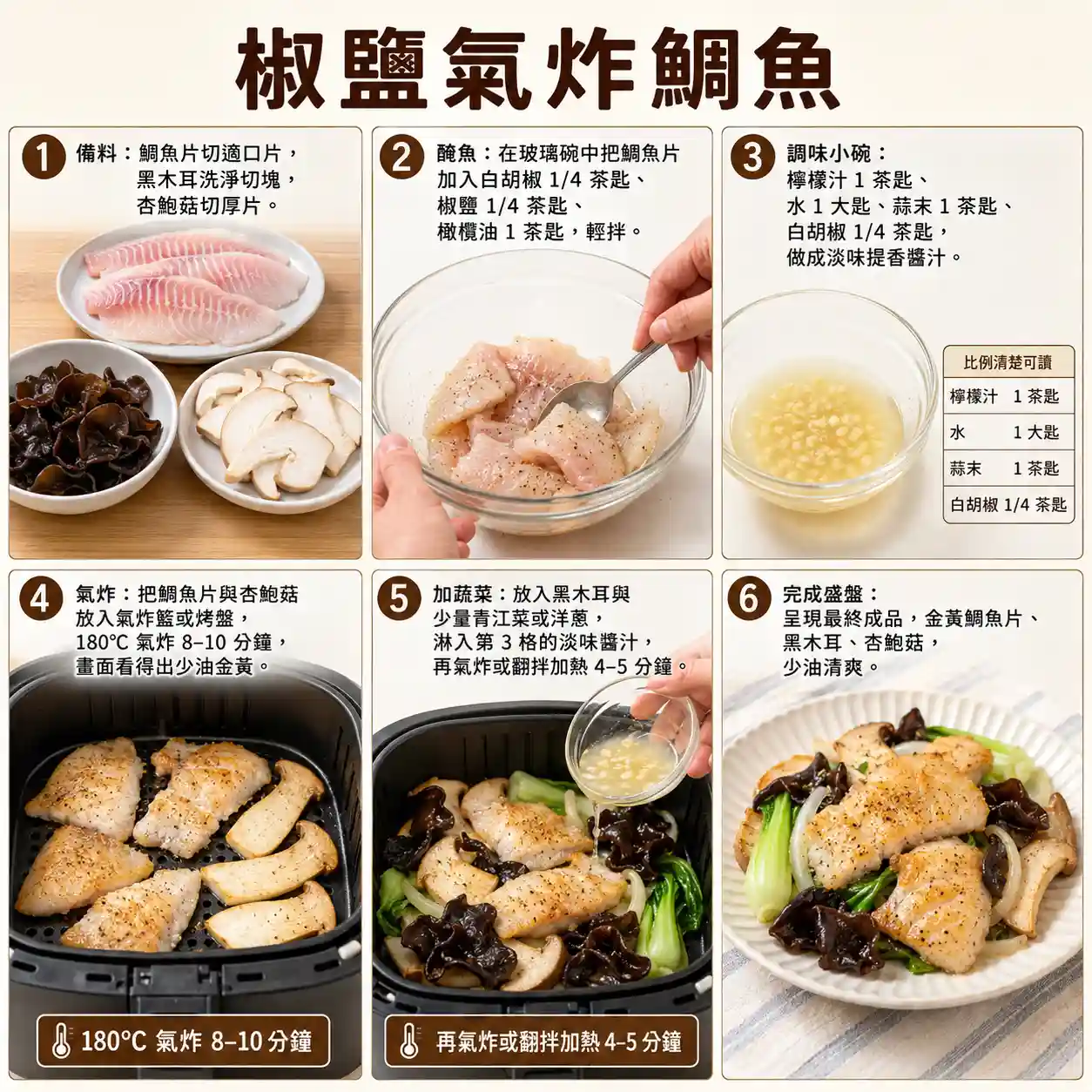 食譜教學圖