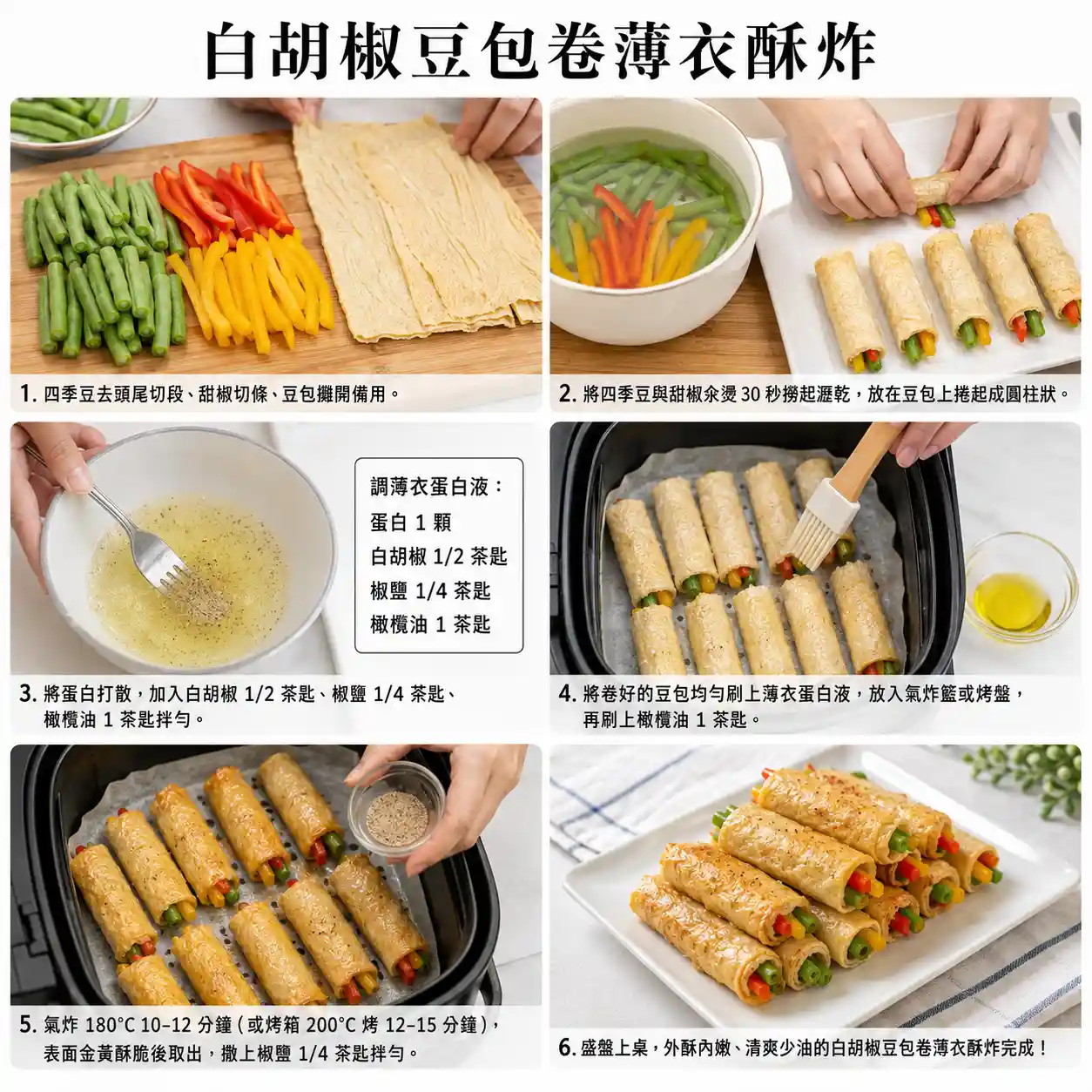 食譜教學圖