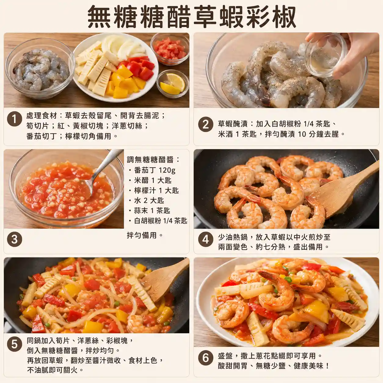 食譜教學圖