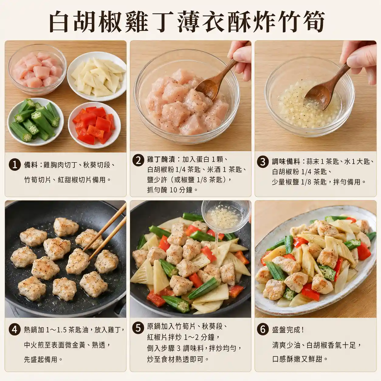 食譜教學圖