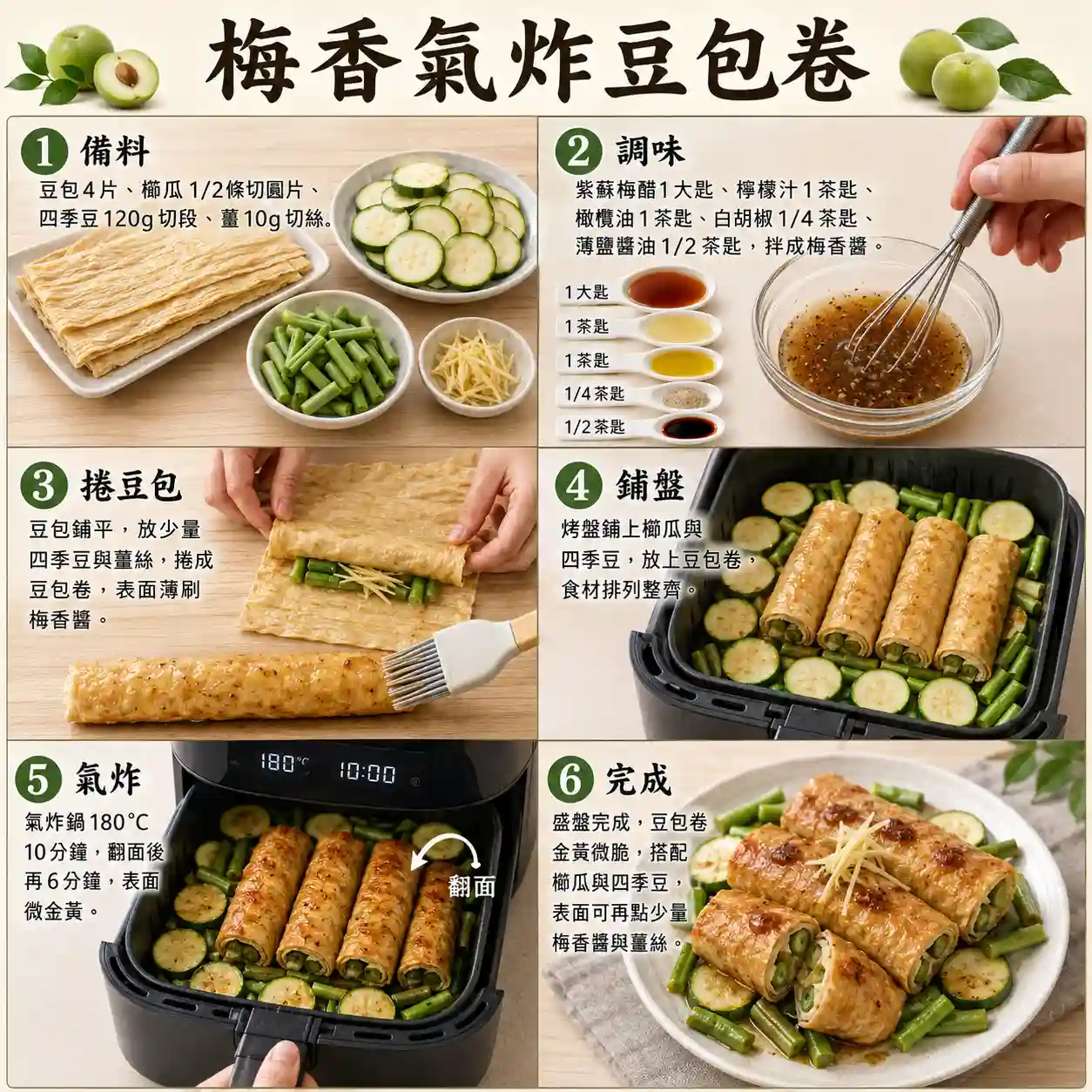 食譜教學圖