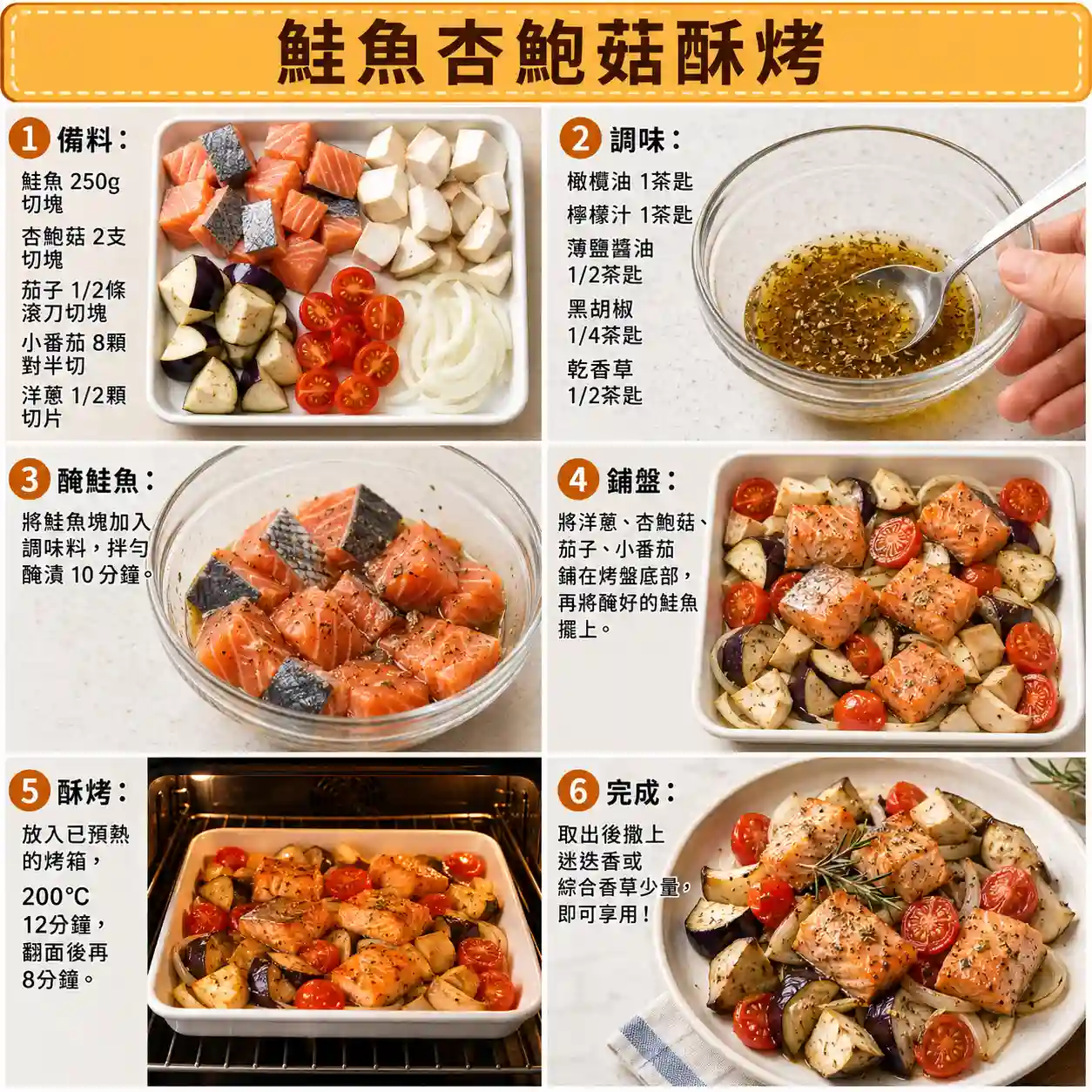 食譜教學圖