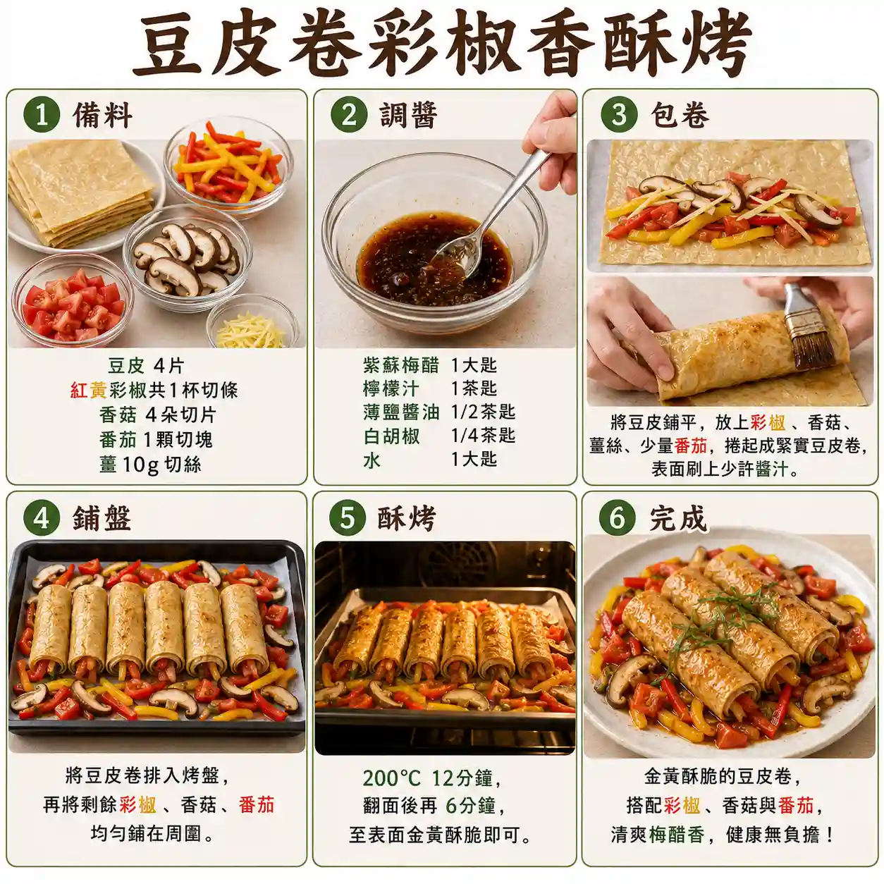 食譜教學圖