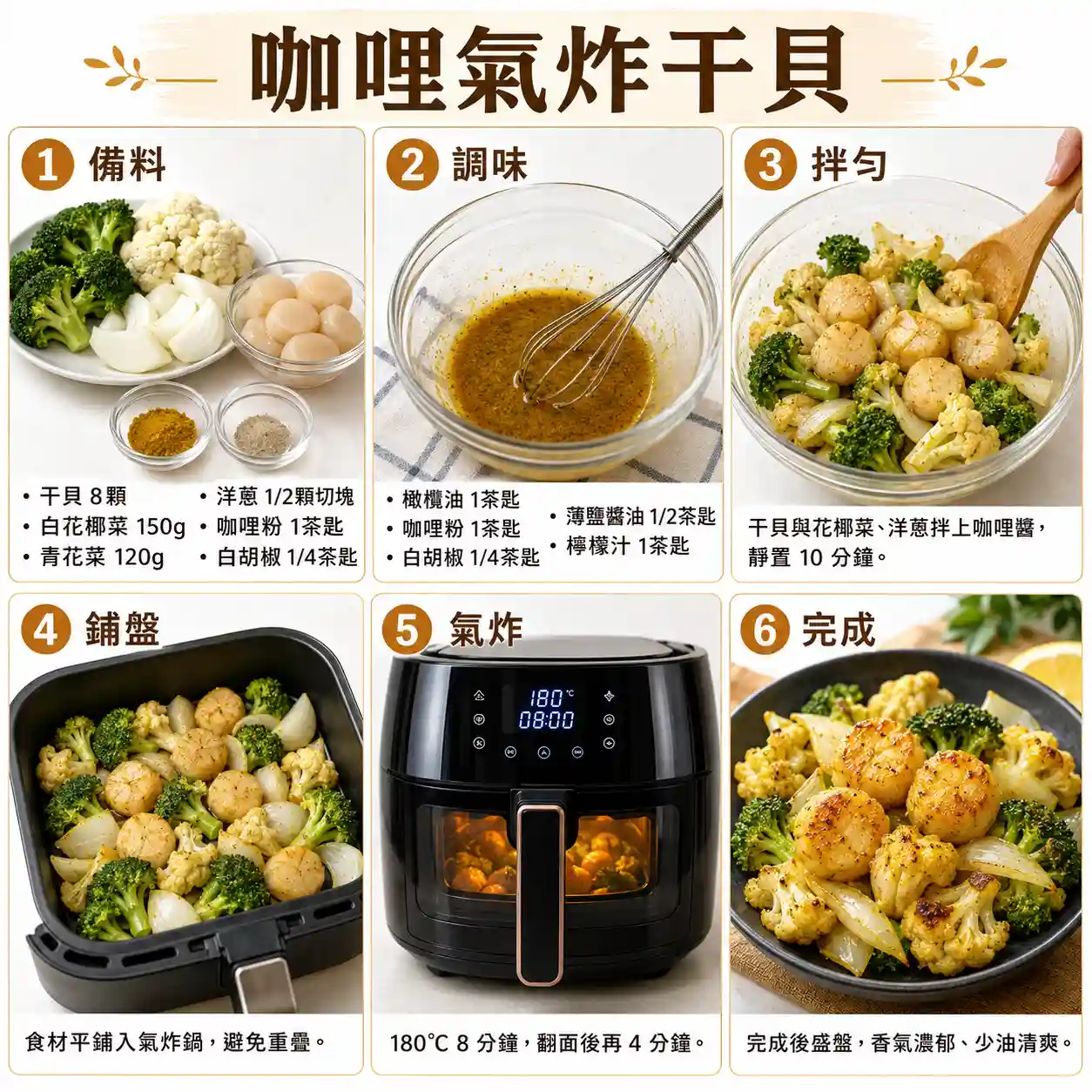 食譜教學圖