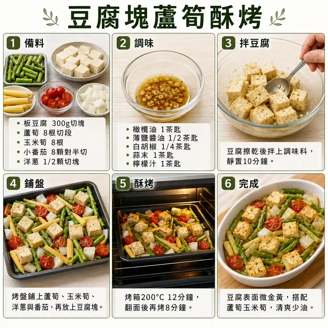 食譜教學圖