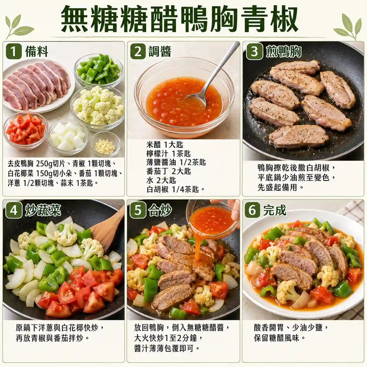 食譜教學圖