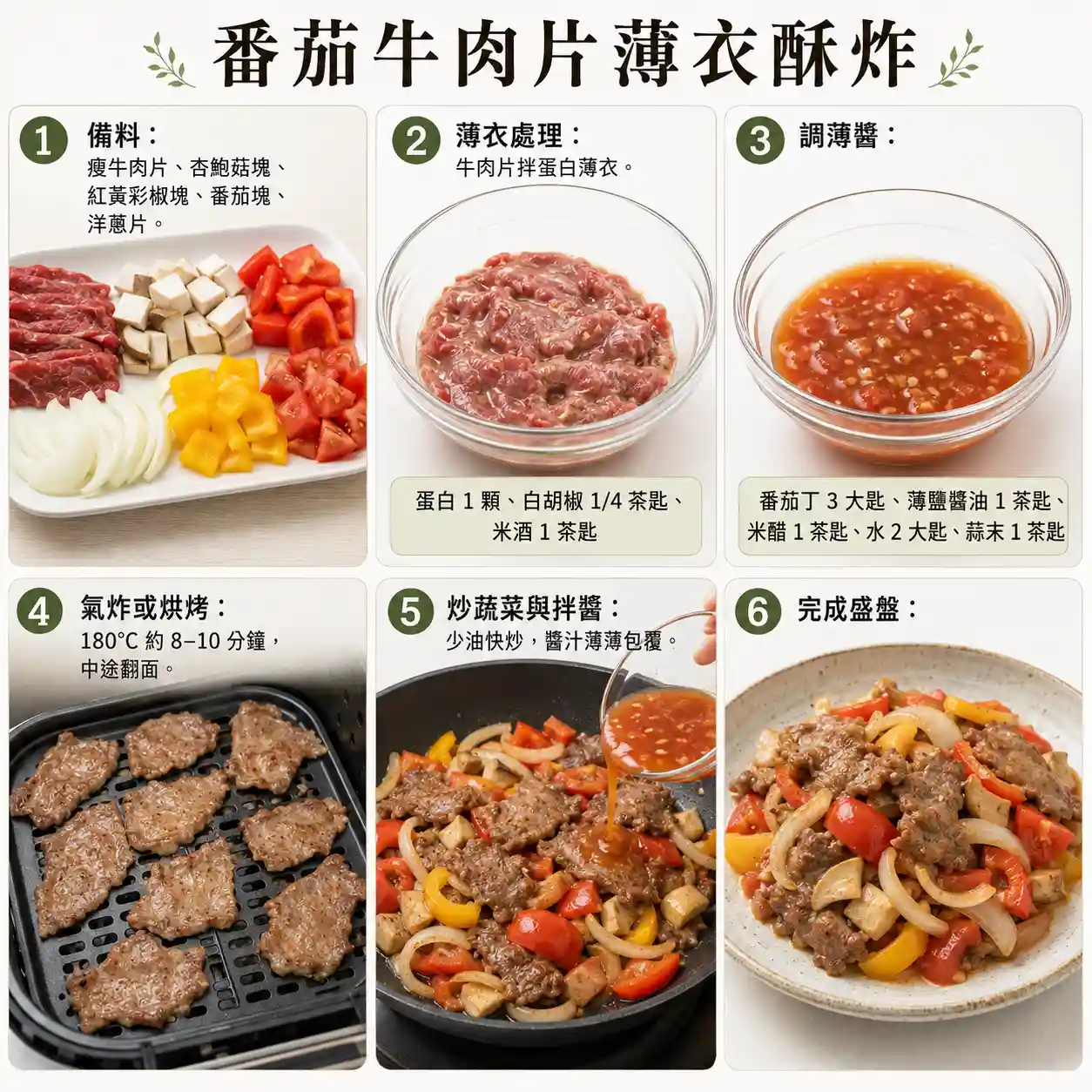 食譜教學圖